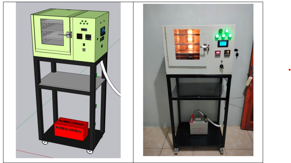 DEVELOPMENT OF COCONUT SIMPLISIA (Cocos nucifera) DRYING DEVICE INTEGRATED WITH SOLAR ENERGY